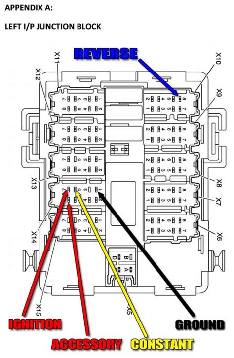 junction box 2006 silverado location|2003 rear junction block connectors.